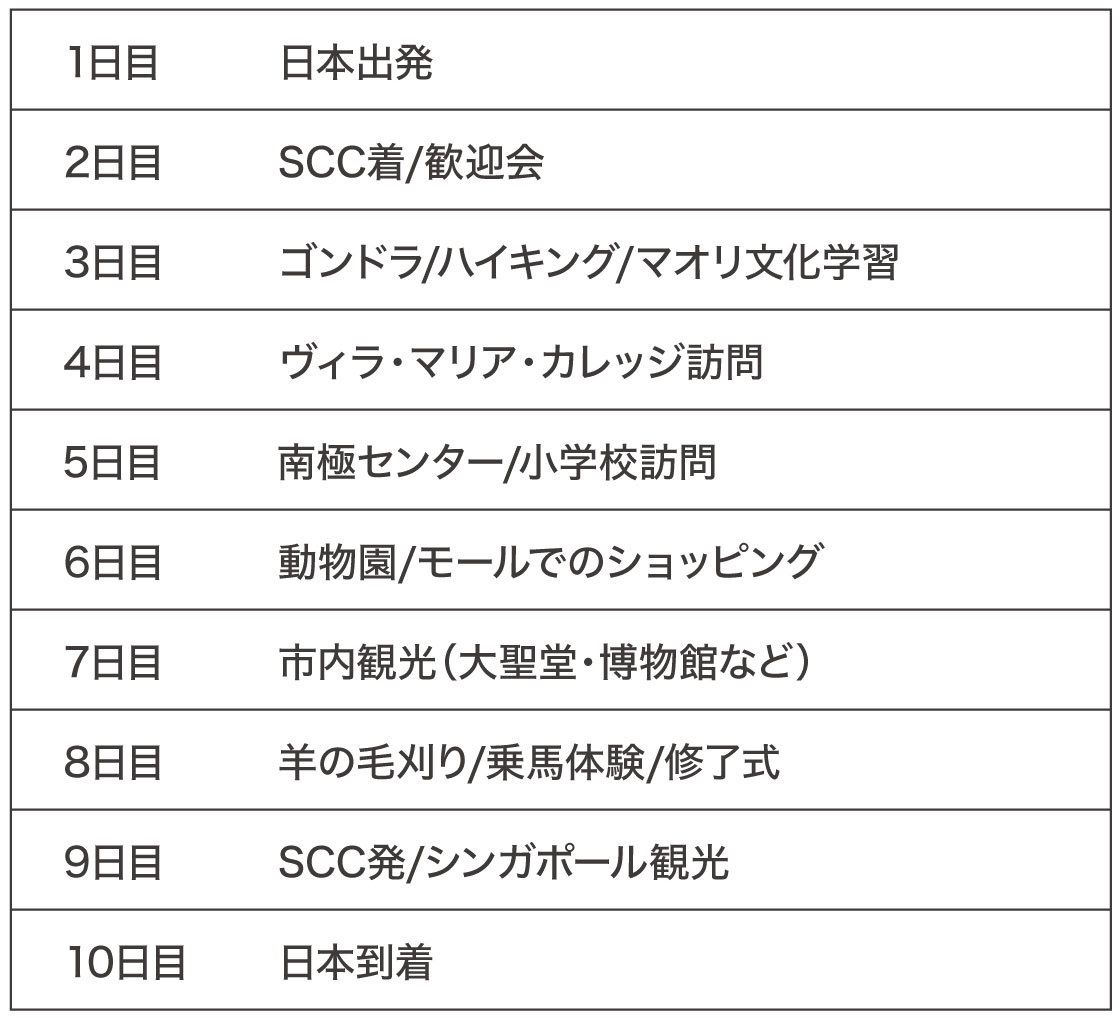 大充実！10日間のスケジュール